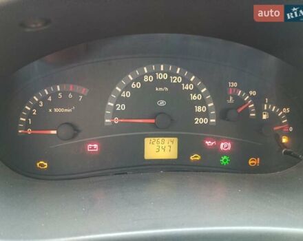 Синій ВАЗ 1119 Калина, об'ємом двигуна 1.6 л та пробігом 127 тис. км за 2800 $, фото 2 на Automoto.ua