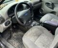 Синий ВАЗ 1119 Калина, объемом двигателя 1.6 л и пробегом 240 тыс. км за 1500 $, фото 5 на Automoto.ua