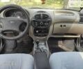 Синий ВАЗ 1119 Калина, объемом двигателя 1.6 л и пробегом 141 тыс. км за 1800 $, фото 2 на Automoto.ua