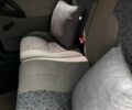 Синій ВАЗ 1119 Калина, об'ємом двигуна 1.6 л та пробігом 121 тис. км за 2500 $, фото 9 на Automoto.ua