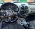 Синий ВАЗ 1119 Калина, объемом двигателя 1.6 л и пробегом 256 тыс. км за 2600 $, фото 4 на Automoto.ua