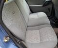 Синій ВАЗ 1119 Калина, об'ємом двигуна 1.6 л та пробігом 155 тис. км за 2100 $, фото 8 на Automoto.ua