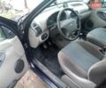 Синій ВАЗ 1119 Калина, об'ємом двигуна 1.6 л та пробігом 95 тис. км за 1600 $, фото 1 на Automoto.ua