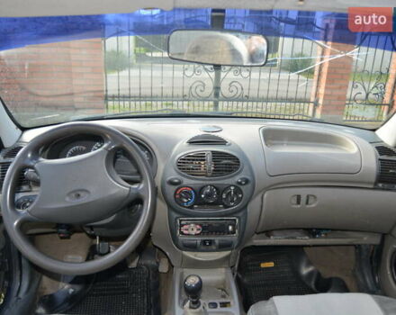 ВАЗ 1119 Калина 2007 в Ивано-Франковске на Automoto.ua Синий ВАЗ 1119 Калина, объемом двигателя 1.6 л и пробегом 214 тыс. км за 1300 $, фото 2 на Automoto.ua