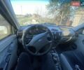 Синий ВАЗ 1119 Калина, объемом двигателя 1.6 л и пробегом 138 тыс. км за 2500 $, фото 10 на Automoto.ua