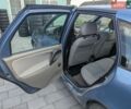 Синий ВАЗ 1119 Калина, объемом двигателя 1.6 л и пробегом 70 тыс. км за 1900 $, фото 6 на Automoto.ua