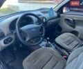 Синій ВАЗ 1119 Калина, об'ємом двигуна 1.6 л та пробігом 195 тис. км за 1450 $, фото 10 на Automoto.ua