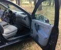 Синий ВАЗ 1119 Калина, объемом двигателя 1.6 л и пробегом 210 тыс. км за 2400 $, фото 4 на Automoto.ua
