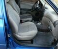 Синий ВАЗ 1119 Калина, объемом двигателя 1.6 л и пробегом 132 тыс. км за 2250 $, фото 1 на Automoto.ua