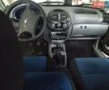Синий ВАЗ 1119 Калина, объемом двигателя 0 л и пробегом 205 тыс. км за 2500 $, фото 5 на Automoto.ua