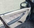Синий ВАЗ 1119 Калина, объемом двигателя 1.6 л и пробегом 91 тыс. км за 2200 $, фото 12 на Automoto.ua