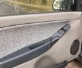Синій ВАЗ 1119 Калина, об'ємом двигуна 1.6 л та пробігом 62 тис. км за 1947 $, фото 9 на Automoto.ua