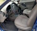 Синій ВАЗ 1119 Калина, об'ємом двигуна 1.6 л та пробігом 178 тис. км за 2500 $, фото 4 на Automoto.ua