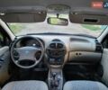 Синій ВАЗ 1119 Калина, об'ємом двигуна 1.39 л та пробігом 102 тис. км за 2500 $, фото 15 на Automoto.ua