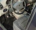 Синий ВАЗ 1119 Калина, объемом двигателя 1.39 л и пробегом 160 тыс. км за 2000 $, фото 13 на Automoto.ua