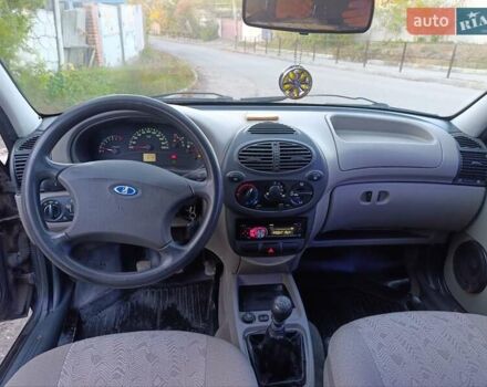ВАЗ 1119 Калина 2008 в Харькове на Automoto.ua Синий ВАЗ 1119 Калина, объемом двигателя 1.4 л и пробегом 119 тыс. км за 1650 $, фото 8 на Automoto.ua