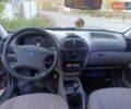 ВАЗ 1119 Калина 2008 в Харькове на Automoto.ua Синий ВАЗ 1119 Калина, объемом двигателя 1.4 л и пробегом 119 тыс. км за 1650 $, фото 8 на Automoto.ua