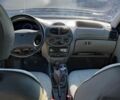 Синий ВАЗ 1119 Калина, объемом двигателя 1.6 л и пробегом 93 тыс. км за 1450 $, фото 1 на Automoto.ua