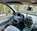 Синий ВАЗ 1119 Калина, объемом двигателя 1.6 л и пробегом 90 тыс. км за 2500 $, фото 123 на Automoto.ua