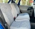 Синий ВАЗ 1119 Калина, объемом двигателя 1.6 л и пробегом 90 тыс. км за 2500 $, фото 127 на Automoto.ua