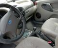 Синій ВАЗ 1119 Калина, об'ємом двигуна 1.6 л та пробігом 178 тис. км за 2500 $, фото 7 на Automoto.ua