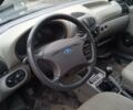 Синій ВАЗ 1119 Калина, об'ємом двигуна 1.6 л та пробігом 140 тис. км за 2550 $, фото 6 на Automoto.ua