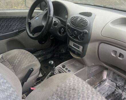 Синій ВАЗ 1119 Калина, об'ємом двигуна 1.6 л та пробігом 3 тис. км за 950 $, фото 4 на Automoto.ua