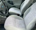 Зелений ВАЗ 1119 Калина, об'ємом двигуна 1.39 л та пробігом 116 тис. км за 2320 $, фото 34 на Automoto.ua