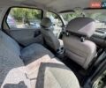 Зелений ВАЗ 1119 Калина, об'ємом двигуна 1.6 л та пробігом 167 тис. км за 1500 $, фото 10 на Automoto.ua