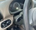 Зеленый ВАЗ 1119 Калина, объемом двигателя 1.39 л и пробегом 116 тыс. км за 2700 $, фото 11 на Automoto.ua