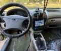ВАЗ 1119 Калина 2008 в Славянске на Automoto.ua Зеленый ВАЗ 1119 Калина, объемом двигателя 1.4 л и пробегом 174 тыс. км за 1440 $, фото 6 на Automoto.ua