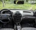 Зелений ВАЗ 1119 Калина, об'ємом двигуна 1.6 л та пробігом 65 тис. км за 2800 $, фото 13 на Automoto.ua