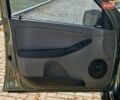 Зелений ВАЗ 1119 Калина, об'ємом двигуна 1.4 л та пробігом 89 тис. км за 1999 $, фото 12 на Automoto.ua