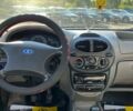 Синий ВАЗ 11193, объемом двигателя 1.6 л и пробегом 106 тыс. км за 2450 $, фото 17 на Automoto.ua