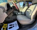 Синий ВАЗ 11193, объемом двигателя 1.6 л и пробегом 106 тыс. км за 2450 $, фото 10 на Automoto.ua