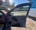 Синий ВАЗ 11193, объемом двигателя 1.6 л и пробегом 106 тыс. км за 2450 $, фото 20 на Automoto.ua