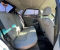 Синий ВАЗ 11193, объемом двигателя 1.6 л и пробегом 106 тыс. км за 2450 $, фото 19 на Automoto.ua