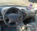 Красный ВАЗ 1119 Kalina Sport, объемом двигателя 1.6 л и пробегом 78 тыс. км за 2500 $, фото 5 на Automoto.ua