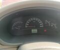 Красный ВАЗ 1119 Kalina Sport, объемом двигателя 1.6 л и пробегом 78 тыс. км за 2500 $, фото 6 на Automoto.ua