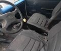 Білий ВАЗ 2101, об'ємом двигуна 1 л та пробігом 100 тис. км за 500 $, фото 4 на Automoto.ua