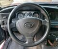 Красный ВАЗ 2101, объемом двигателя 1.5 л и пробегом 100 тыс. км за 1000 $, фото 7 на Automoto.ua