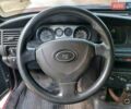 Червоний ВАЗ 2101, об'ємом двигуна 1.5 л та пробігом 100 тис. км за 1000 $, фото 6 на Automoto.ua