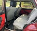 ВАЗ 2101 1985 в Тернополе на Automoto.ua Красный ВАЗ 2101, объемом двигателя 1.3 л и пробегом 50 тыс. км за 449 $, фото 9 на Automoto.ua