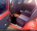 ВАЗ 2101, объемом двигателя 13 л и пробегом 0 тыс. км за 600 $, фото 8 на Automoto.ua