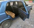 Синий ВАЗ 2101, объемом двигателя 1.5 л и пробегом 89 тыс. км за 1500 $, фото 13 на Automoto.ua