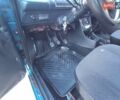 Синий ВАЗ 2101, объемом двигателя 1.5 л и пробегом 89 тыс. км за 1500 $, фото 6 на Automoto.ua