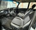 Белый ВАЗ 2102, объемом двигателя 1.5 л и пробегом 3 тыс. км за 45000 $, фото 10 на Automoto.ua