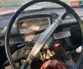 Красный ВАЗ 2102, объемом двигателя 0 л и пробегом 99 тыс. км за 750 $, фото 11 на Automoto.ua