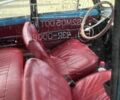 Синій ВАЗ 2102, об'ємом двигуна 1.2 л та пробігом 150 тис. км за 999 $, фото 4 на Automoto.ua