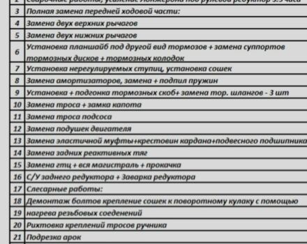 Белый ВАЗ 2103, объемом двигателя 1.5 л и пробегом 666 тыс. км за 800 $, фото 6 на Automoto.ua
